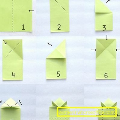 Comment faire un origami de grenouille en papier?