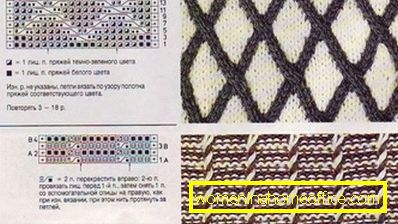 Aiguilles à tricoter à motifs bicolores inhabituels: schémas